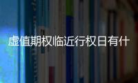 虛值期權臨近行權日有什么風險