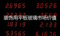 裝飾用平板玻璃市場價值到2024年預(yù)計將達(dá)到22億美元,國際動態(tài)