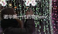 諾華新一代藥物Beovu 3期MERLIN研究：眼內炎癥高于阿柏西普