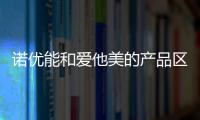 諾優能和愛他美的產品區別與選擇建議