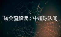 轉會窗解讀：中超球隊間交易增多 球星稀缺租借比例提升