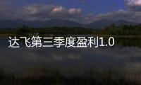 達飛第三季度盈利1.03億美元 收入與箱量齊漲