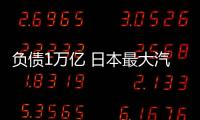 負債1萬億 日本最大汽車安全制造商宣布破產