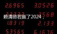 賴清德若贏了2024，臺海就輸了和平