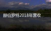 赫伯羅特2018年營收、箱量均實現兩位數增長