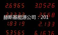 赫斯基能源公司：2010年年底將進行公司重組