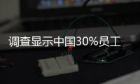 調查顯示中國30%員工每日工作超過11小時