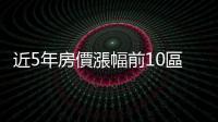 近5年房價漲幅前10區出爐　房市專家：沒有天花板限制｜天下雜誌