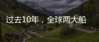 過去10年，全球兩大船隊增長30%以上