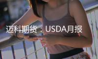 邁科期貨：USDA月報(bào)利空，油脂跟隨外盤(pán)回調(diào)