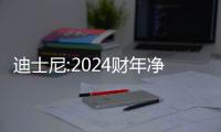 迪士尼:2024財年凈利潤近50億美元,同比翻倍增長