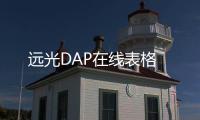 遠光DAP在線表格