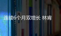 連續(xù)6個(gè)月雙增長(zhǎng) 林肯10月在華銷量破7300臺(tái)