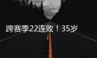 跨賽季22連敗！35歲張帥0