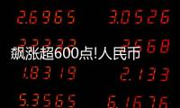 飆漲超600點!人民幣匯率漲勢迅猛!釋放什么信號?