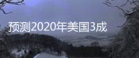 預測2020年美國3成家具靠網購