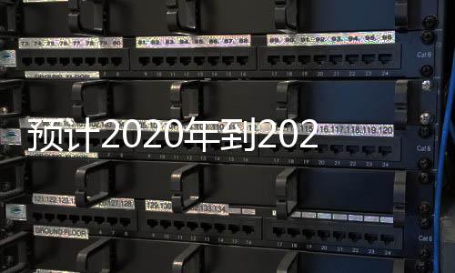 預計2020年到2027年耐沖擊玻璃市場呈現連續增長態勢,國際動態