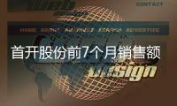 首開股份前7個月銷售額約380.64億元,同比下降25.96%