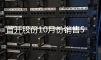 首開股份10月份銷售58.49億元 環(huán)比大增