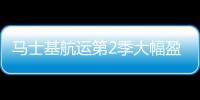 馬士基航運(yùn)第2季大幅盈利3.39億美元