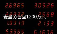 麥當勞召回1200萬只玻璃杯 涂料可能致鎘中毒,行業資訊