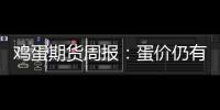 雞蛋期貨周報(bào)：蛋價(jià)仍有一定上漲空間