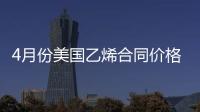 4月份美國(guó)乙烯合同價(jià)格環(huán)比上漲6.5%