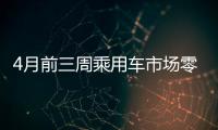 4月前三周乘用車市場零售100.7萬輛