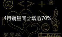 4月銷量同比增逾70% 斯柯達(dá)昕動蓄勢而動