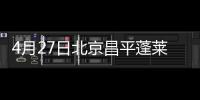 4月27日北京昌平蓬萊公寓社區核酸檢測時間及地點