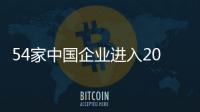 54家中國企業(yè)進(jìn)入2010年世界500強(qiáng)排行