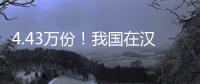 4.43萬份！我國在漢建成世界最大油料作物種質(zhì)資源庫