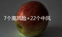 7個(gè)高風(fēng)險(xiǎn)+22個(gè)中風(fēng)險(xiǎn)！全國(guó)疫情中高風(fēng)險(xiǎn)地區(qū)匯總