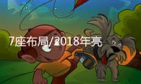 7座布局/2018年亮相 Jeep全新SUV諜照曝光