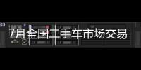 7月全國二手車市場交易量144.33萬輛