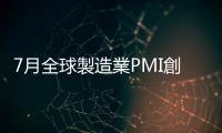 7月全球製造業PMI創2年新低