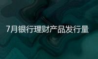 7月銀行理財產(chǎn)品發(fā)行量降6.44%