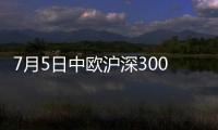 7月5日中歐滬深300指數增強A凈值下跌0.87%