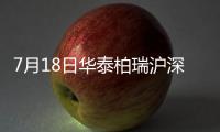 7月18日華泰柏瑞滬深300ETF凈值下跌0.25%