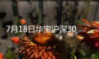 7月18日華寶滬深300增強(qiáng)C凈值上漲0.58%