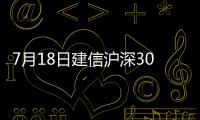 7月18日建信滬深300紅利ETF發(fā)起式聯(lián)接A凈值上漲0.45%