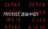 7月19日匯添富中證500增強策略ETF凈值下跌0.22%