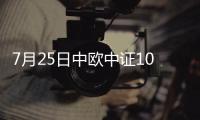 7月25日中歐中證1000指數增強C凈值上漲1.14%