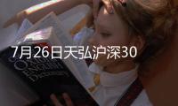 7月26日天弘滬深300ETF聯接A凈值下跌0.18%