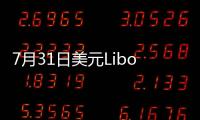 7月31日美元Libor情況一覽