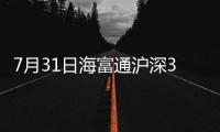 7月31日海富通滬深300增強(qiáng)C凈值上漲2.15%