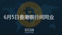 6月5日香港銀行間同業拆借利率(Hibor)