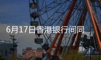 6月17日香港銀行間同業拆借利率(Hibor)