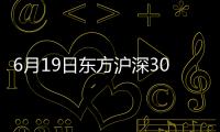 6月19日東方滬深300指數增強C凈值下跌0.14%