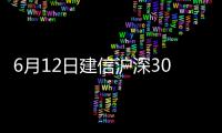 6月12日建信滬深300紅利ETF發(fā)起式聯(lián)接C凈值下跌0.74%